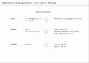 [마케팅이론]인터뷰 기법 6페이지