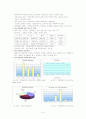(청소년문제) 청소년비행의 실태와 청소년 비행 관련법 16페이지