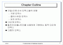 화일의 인덱스 구조 2페이지