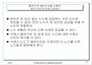 화일의 인덱스 구조 21페이지