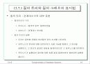 질의 처리와 질의 최적화를 위한 알고리즘 18페이지