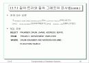질의 처리와 질의 최적화를 위한 알고리즘 20페이지