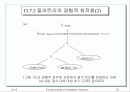 질의 처리와 질의 최적화를 위한 알고리즘 25페이지