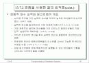 질의 처리와 질의 최적화를 위한 알고리즘 32페이지