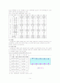 (청소년복지) 청소년비행의 실태와 청소년비행 관련법 14페이지
