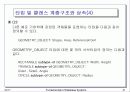 객체지향 데이타베이스의 개념 31페이지