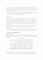 (청소년문제) 청소년가출의 실태와 원인 및 해결방안 4페이지