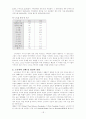(사회문제) 도시지역문제--영구임대주택과 노숙자 문제의 실태와 해결방안 18페이지