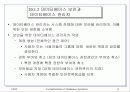 데이타베이스 보안과 권한관리 8페이지
