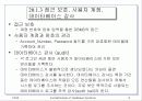 데이타베이스 보안과 권한관리 9페이지