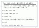 데이타베이스 보안과 권한관리 10페이지