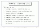 데이타베이스 보안과 권한관리 12페이지