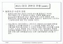 데이타베이스 보안과 권한관리 13페이지