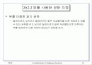 데이타베이스 보안과 권한관리 15페이지