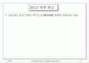 데이타베이스 보안과 권한관리 16페이지