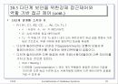 데이타베이스 보안과 권한관리 23페이지