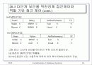 데이타베이스 보안과 권한관리 24페이지