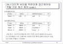 데이타베이스 보안과 권한관리 25페이지