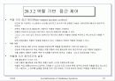 데이타베이스 보안과 권한관리 27페이지