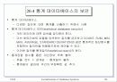 데이타베이스 보안과 권한관리 29페이지