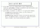 데이타베이스 보안과 권한관리 31페이지