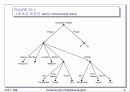 XML 과 Internet Databases 6페이지