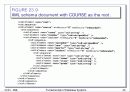 XML 과 Internet Databases 28페이지