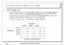 데이터 웨어하우징과 OLAP 7페이지