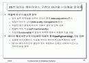 데이터 웨어하우징과 OLAP 23페이지