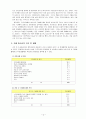 (청소년문제) 청소년 가출의 실태와 사례 및 해결방안 12페이지
