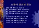 매입시스템 12페이지