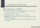 가격전략 4페이지