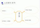 세스코 성공사례 7페이지
