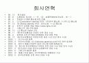 LG홈쇼핑에대해 3페이지