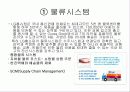 LG홈쇼핑에대해 10페이지