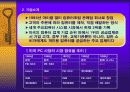 DELL컴퓨터사 사례조사 4페이지