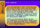 DELL컴퓨터사 사례조사 12페이지