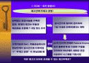 DELL컴퓨터사 사례조사 24페이지