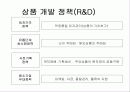 이마트 사례연구 18페이지