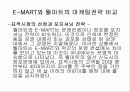 이마트 사례연구 32페이지