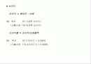 재무 전략 9페이지