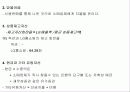 재무 전략 13페이지