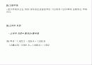 재무 전략 16페이지