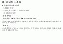 재무 전략 20페이지