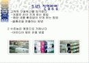 점포배치 및 설계와 시각 머천다이징 11페이지