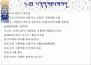 점포배치 및 설계와 시각 머천다이징 14페이지