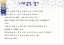 점포배치 및 설계와 시각 머천다이징 17페이지