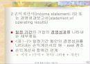 회계시스템의 기본구조 18페이지