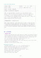 아동관찰방법 4페이지
