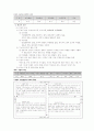 (청소년복지) 가출청소년의 현 실태와 문제점 및 대안 4페이지